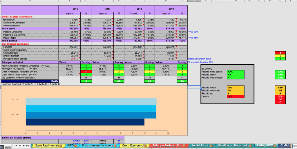 software per business plan gratis