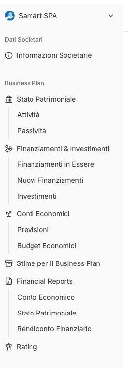 Indice Business Plan Facile